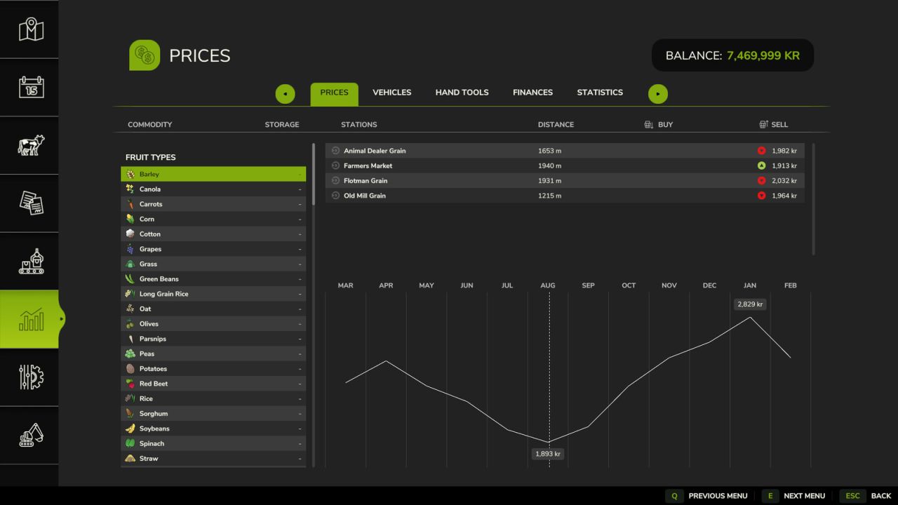 Scandinavische valuta's