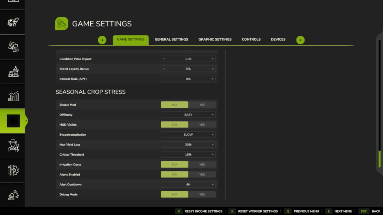 Mevsimsel Mahsul Stresi