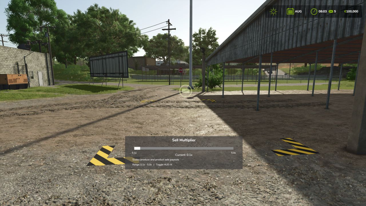 Mnożnik ceny sprzedaży