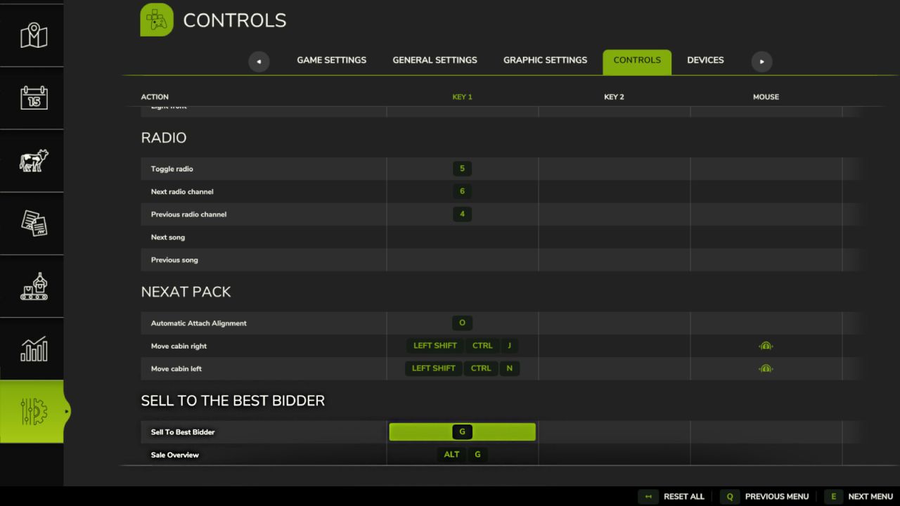 Vendi al miglior offerente