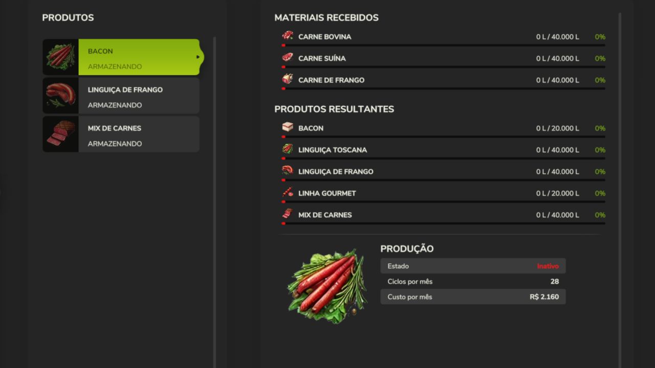 Slaughterhouse and Meat Processing