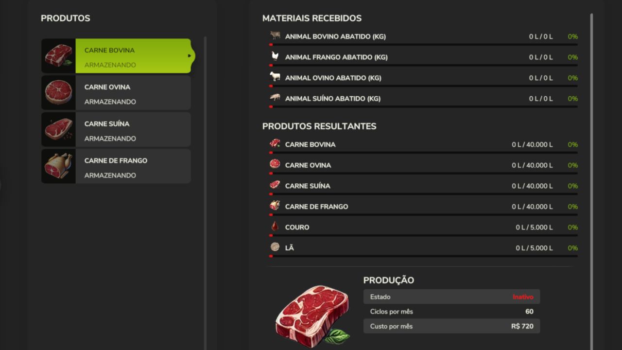 Slaughterhouse and Meat Processing