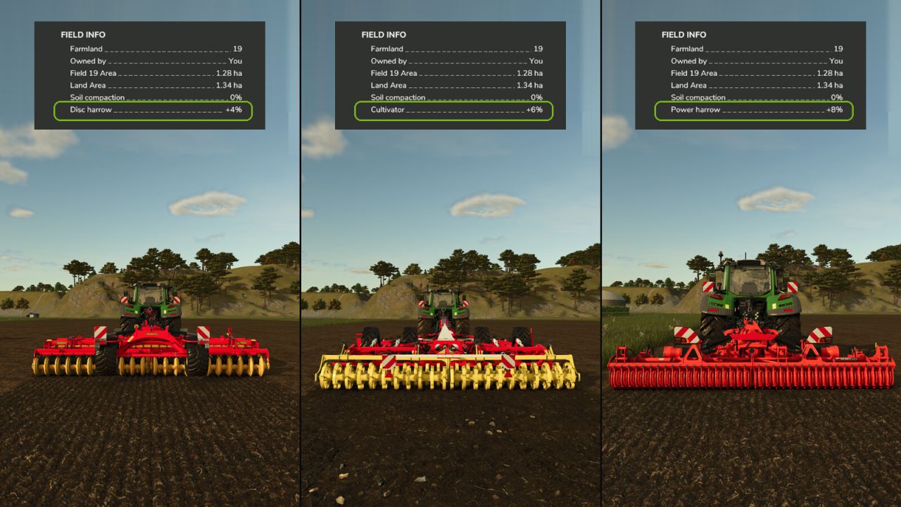 Soil Work Yield Bonus