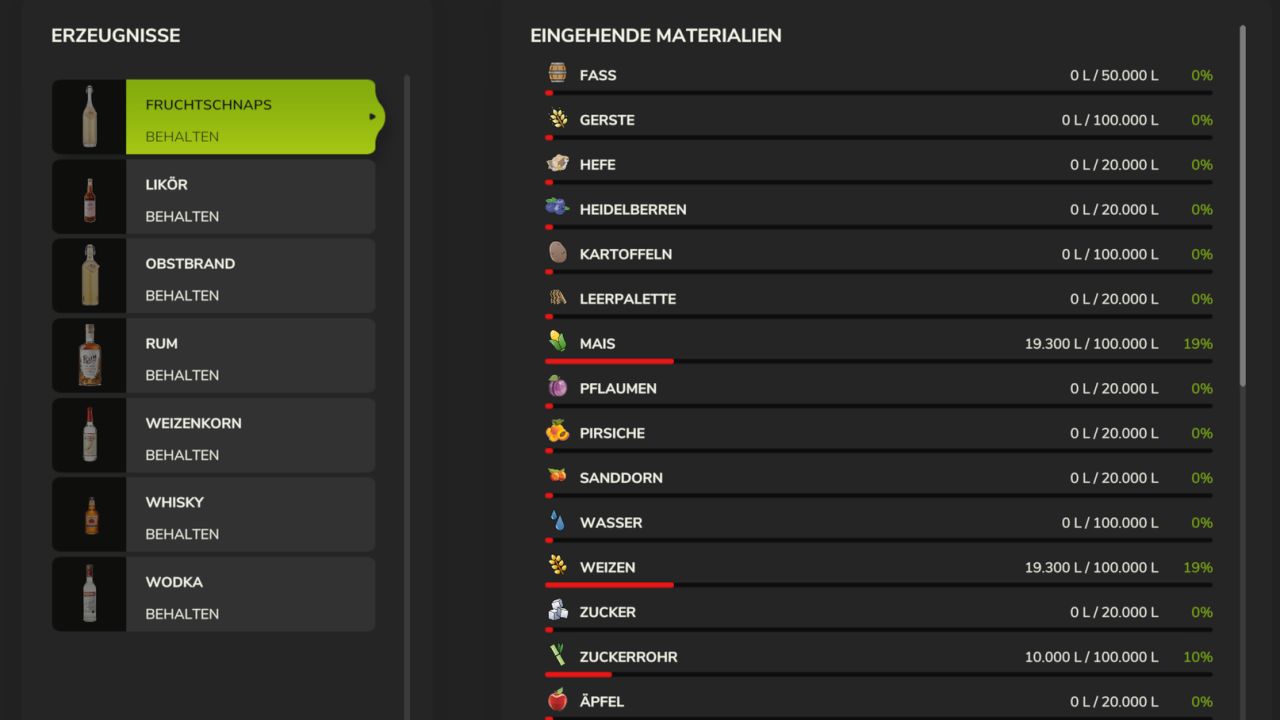 Spirits production pack