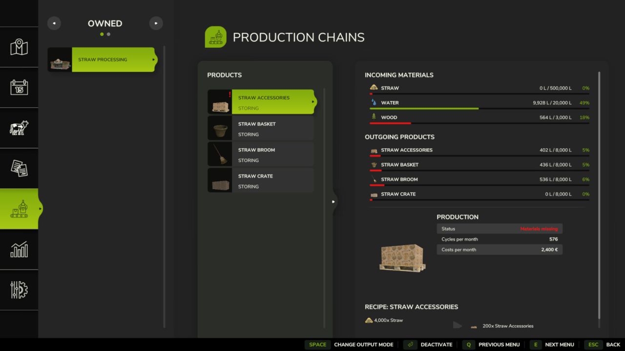 Przetwarzanie słomy