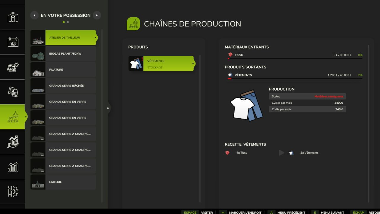 Laboratorio sartoriale (produzione accelerata)