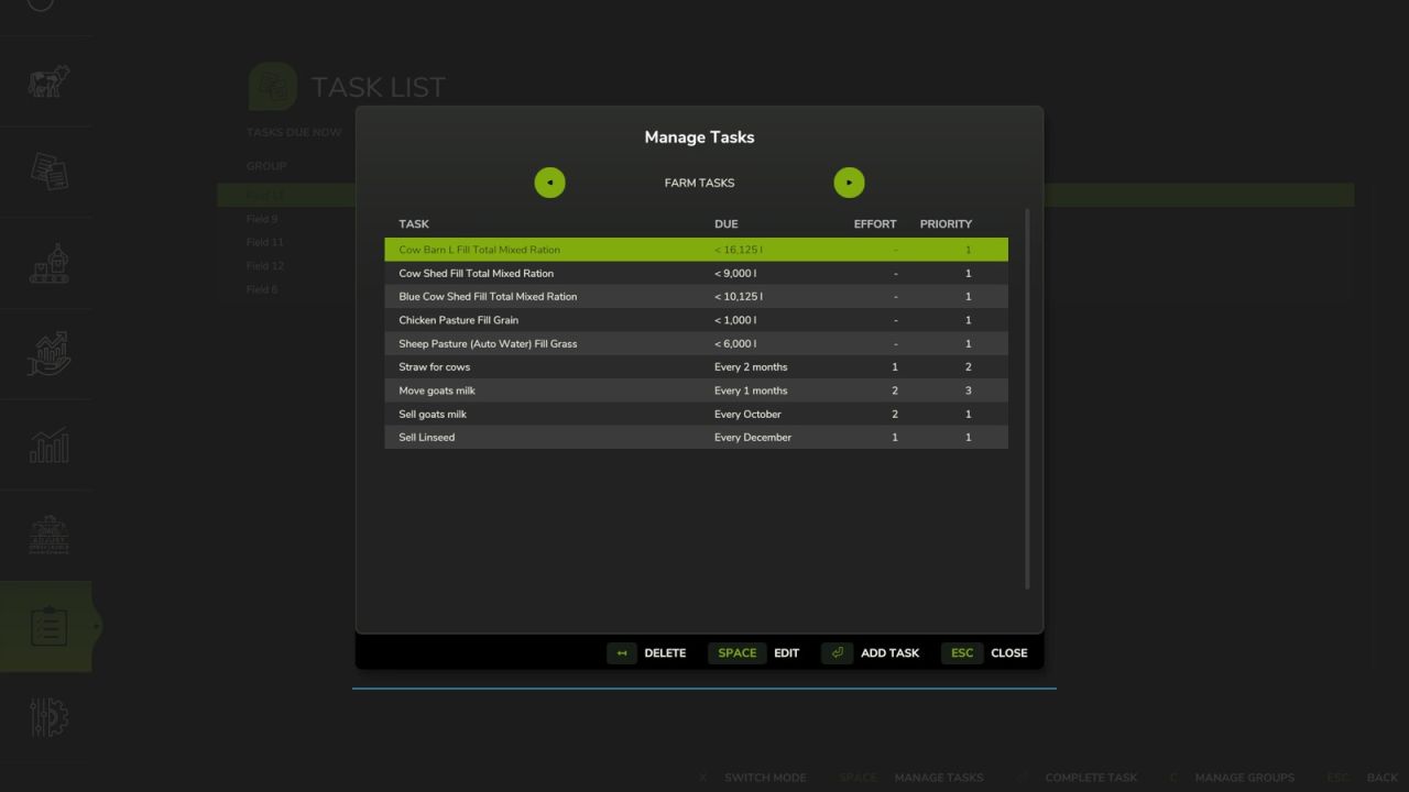Task List