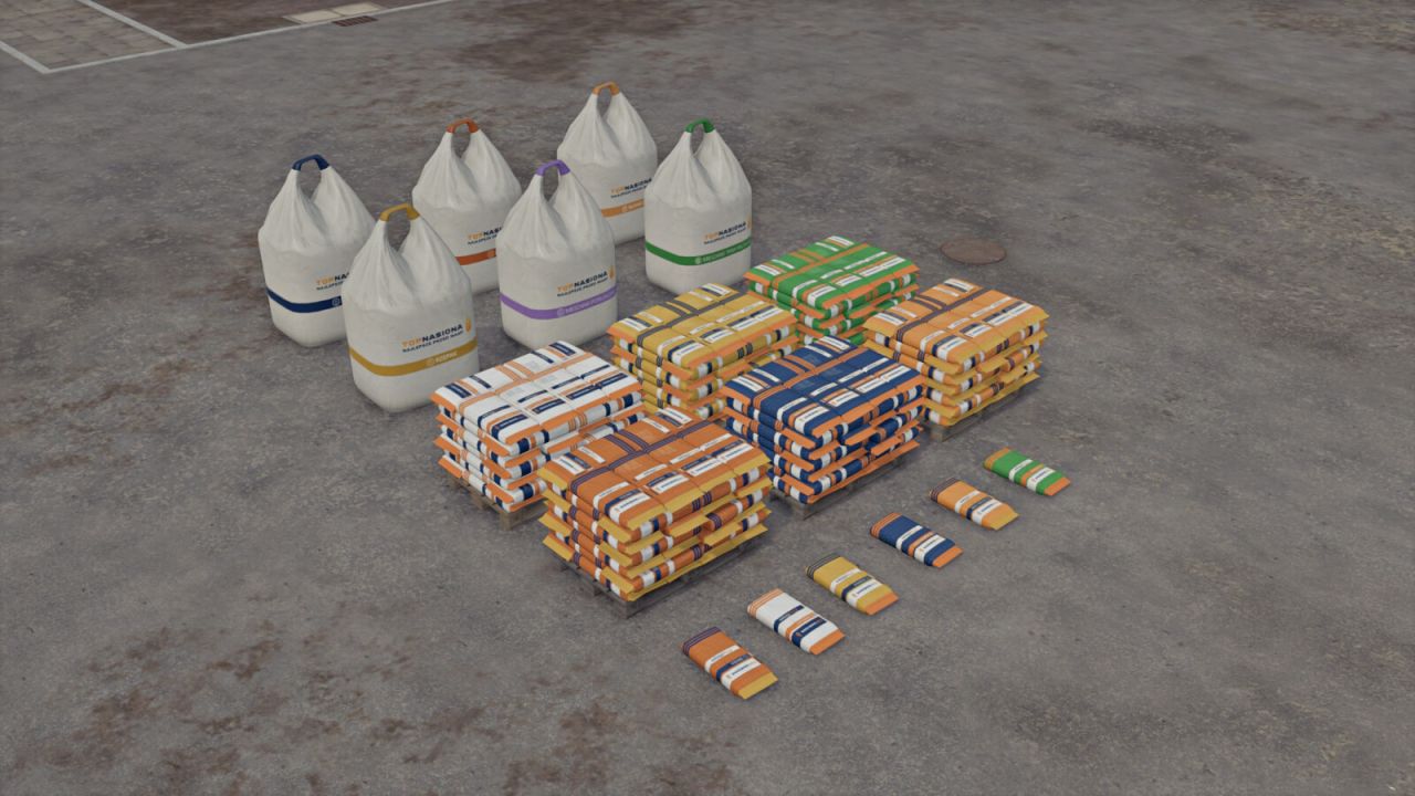 Pakiet nasion TopNasiona