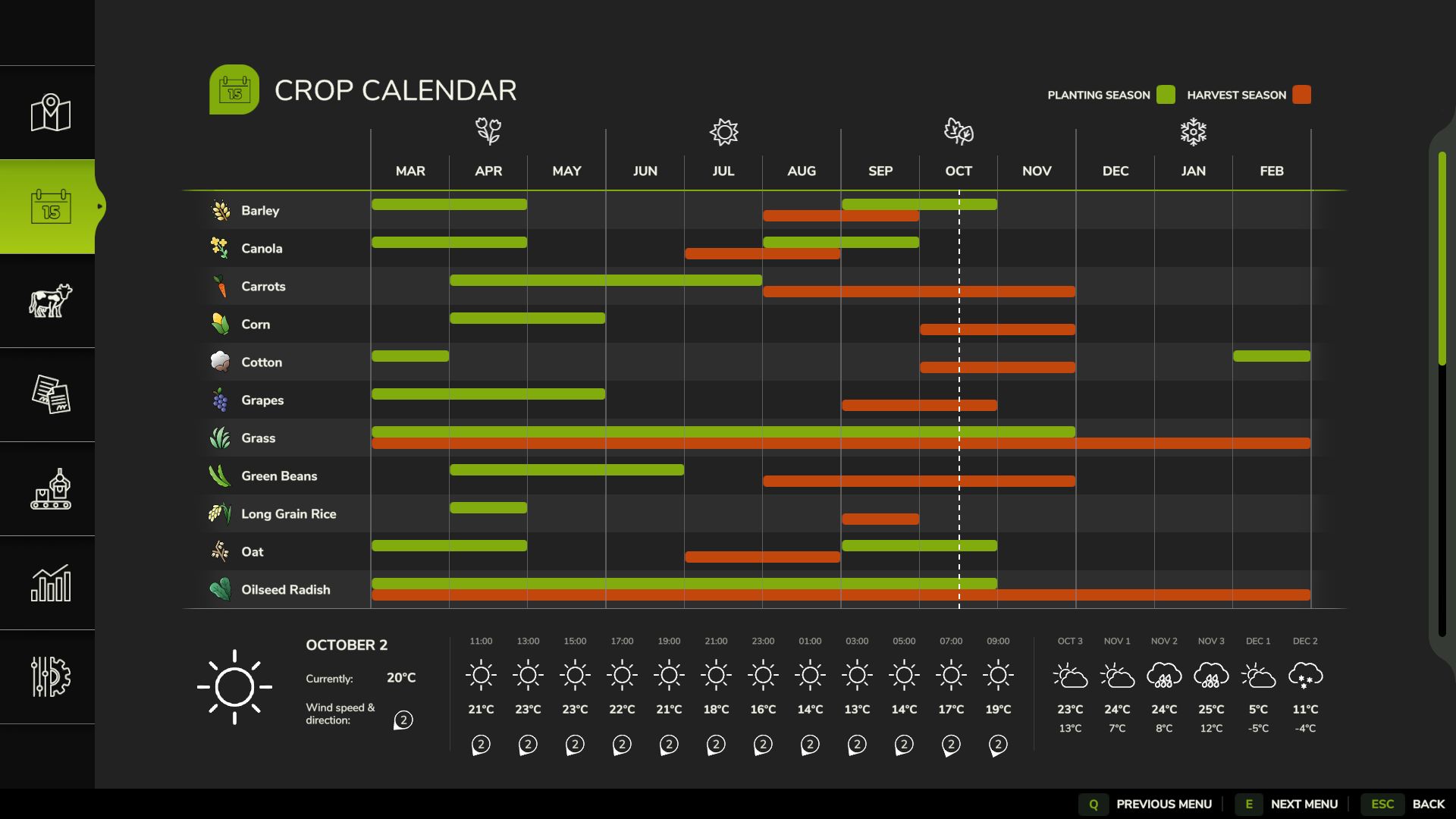Britse oogstkalender