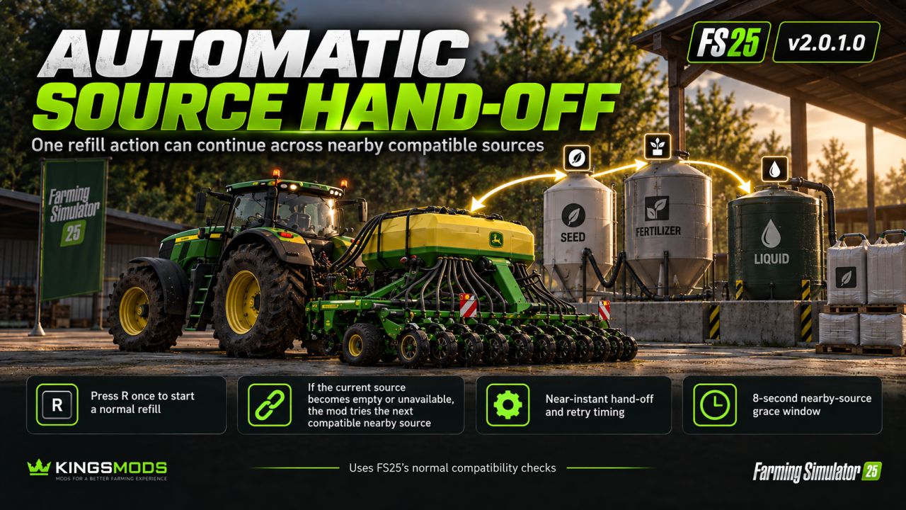 Universal Seeder Auto Refill FS25 thumbnail 2