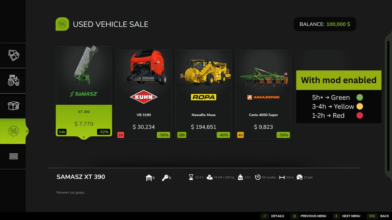 Used Sales Time Left