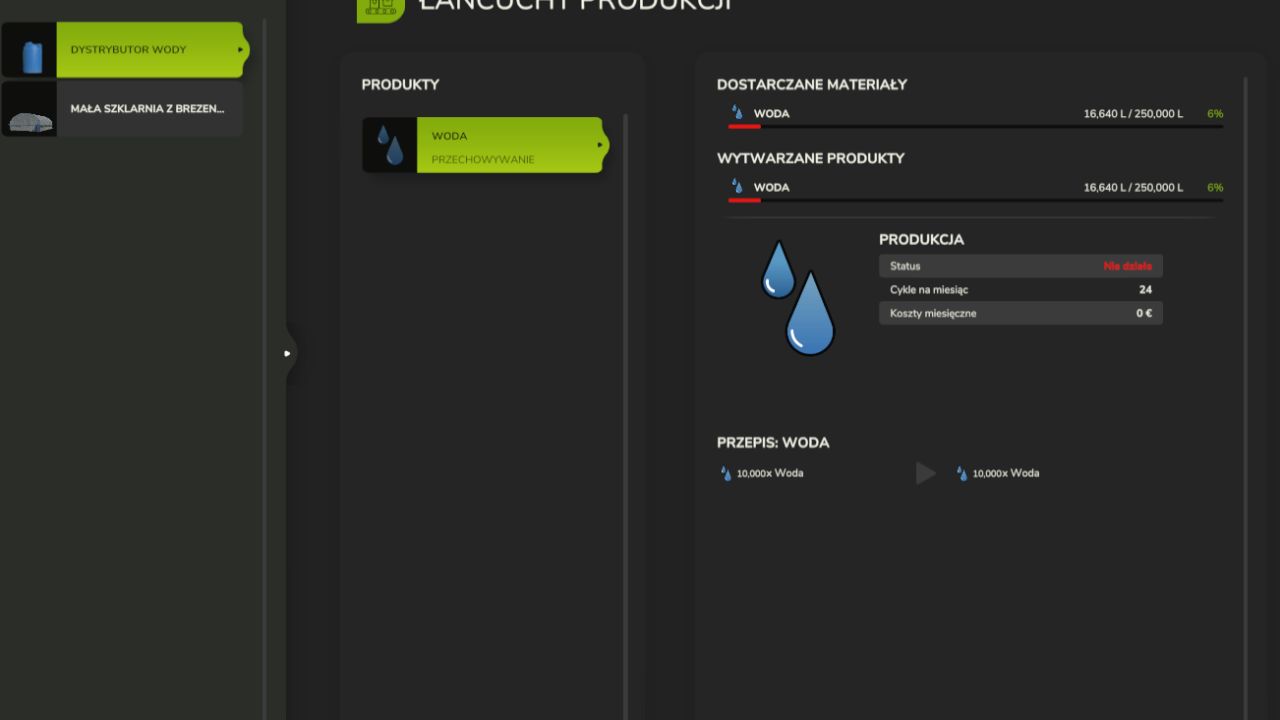 Water distributor
