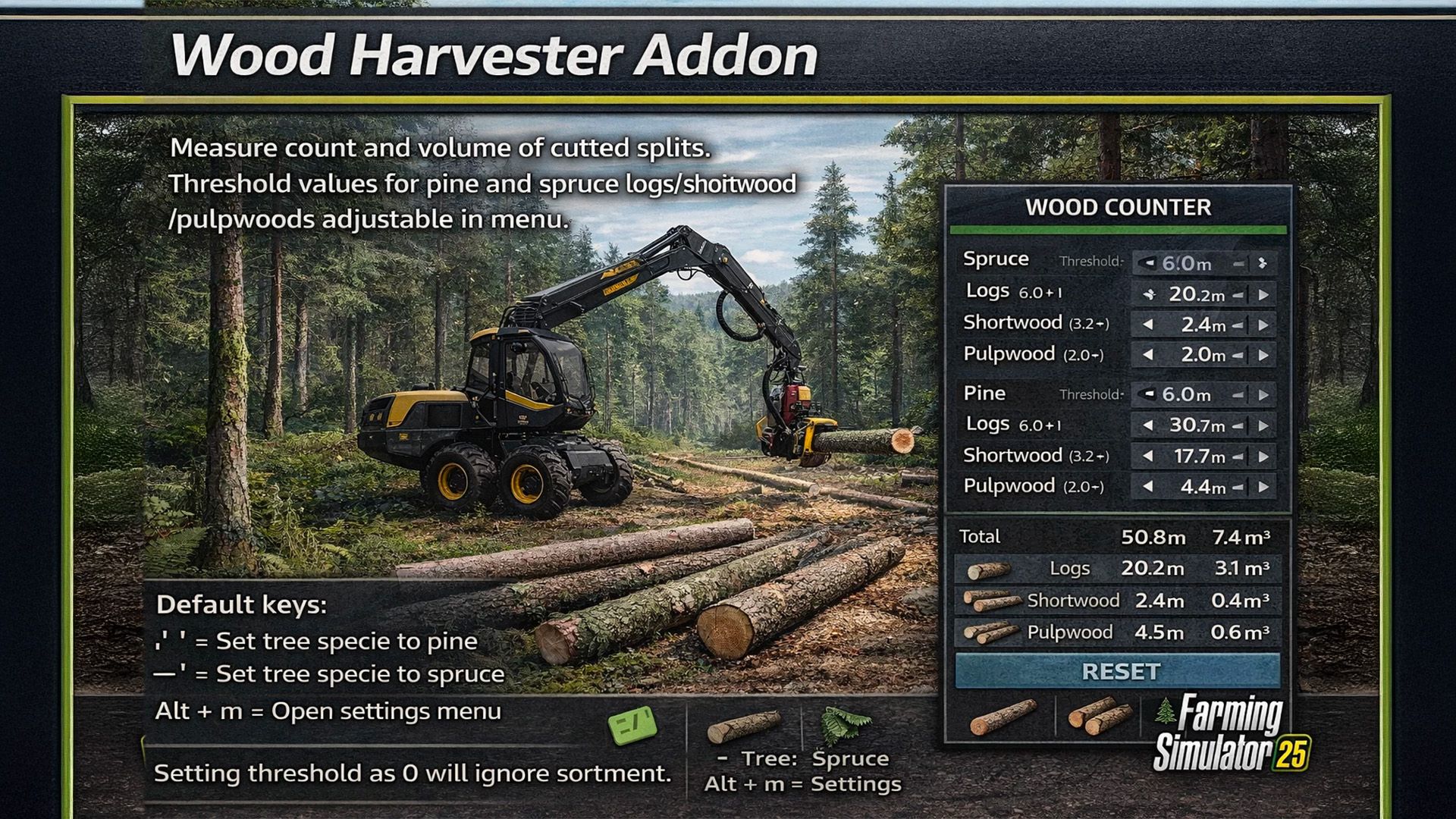 Wood Harvester Measurement