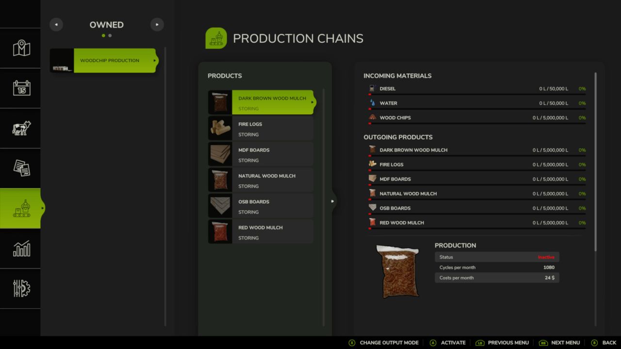 Woodchip Production
