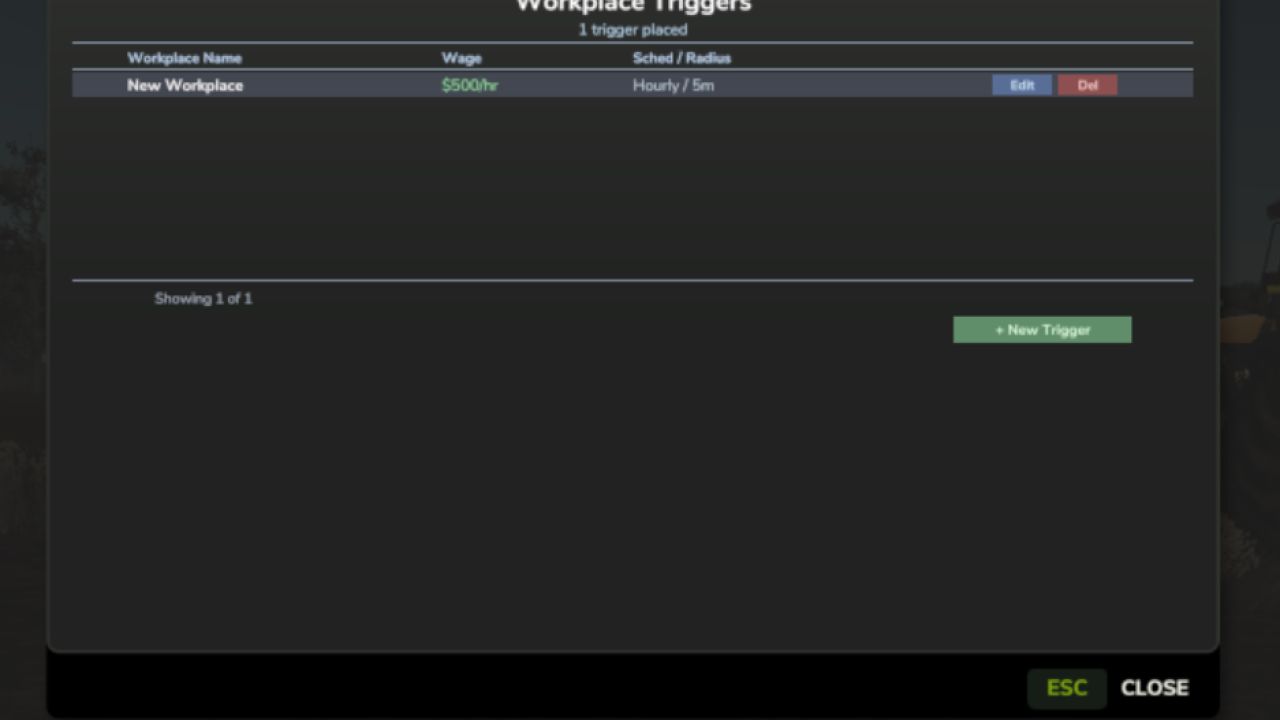 Gatilhos no local de trabalho
