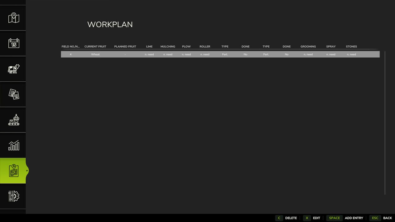 Workplan