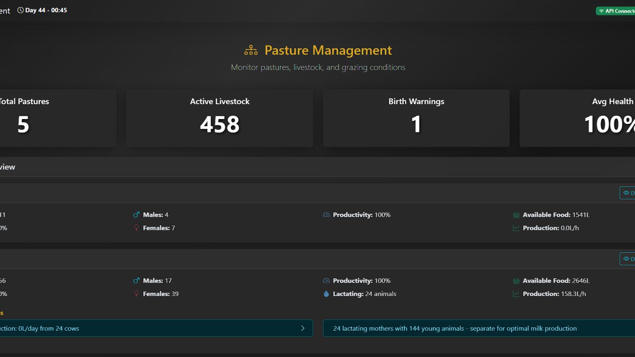 Farm Dashboard