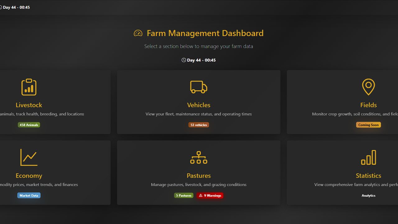 Farm Dashboard