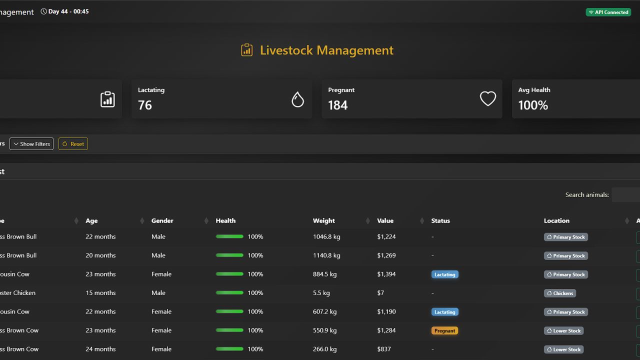 Farm Dashboard