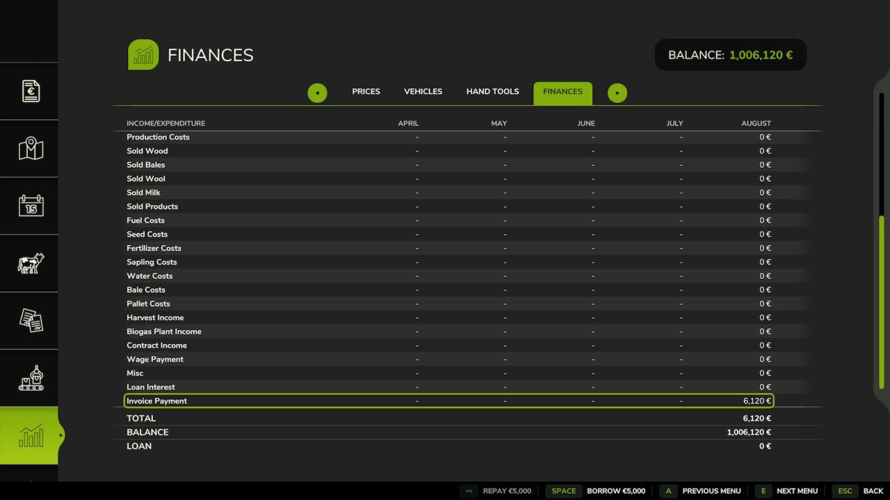 Счета-фактуры