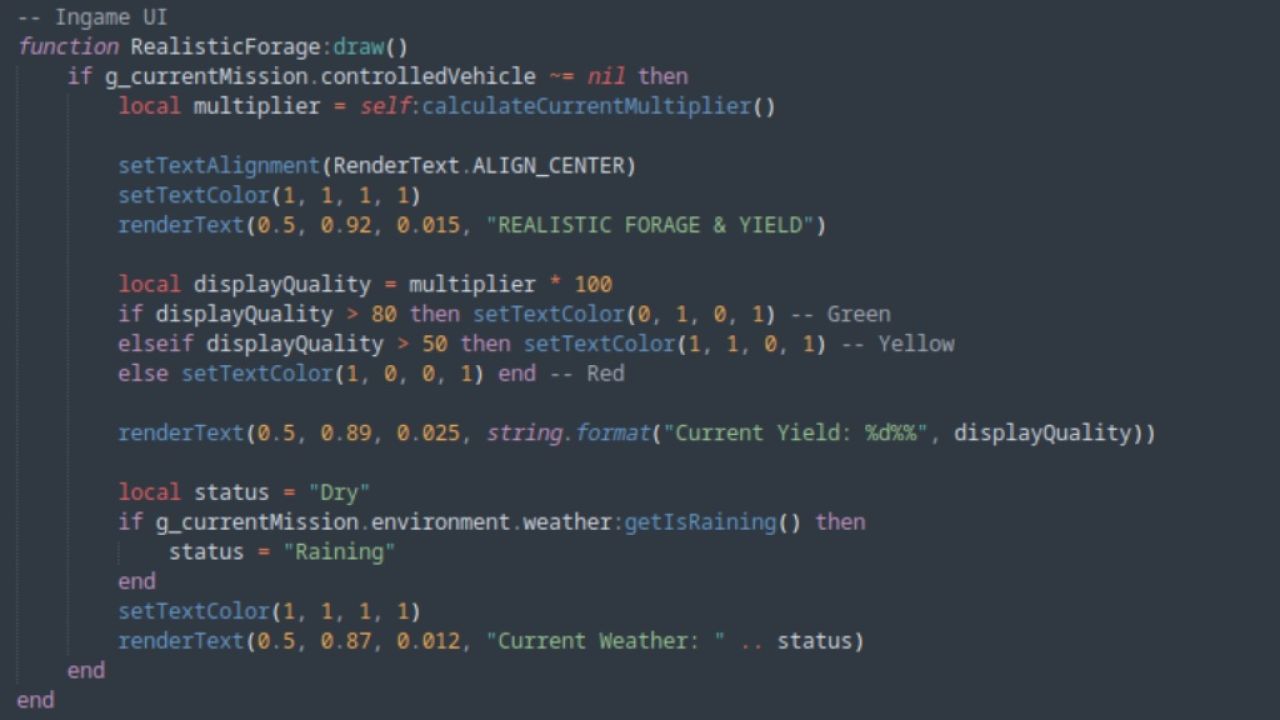 Realistisch voer en opbrengst