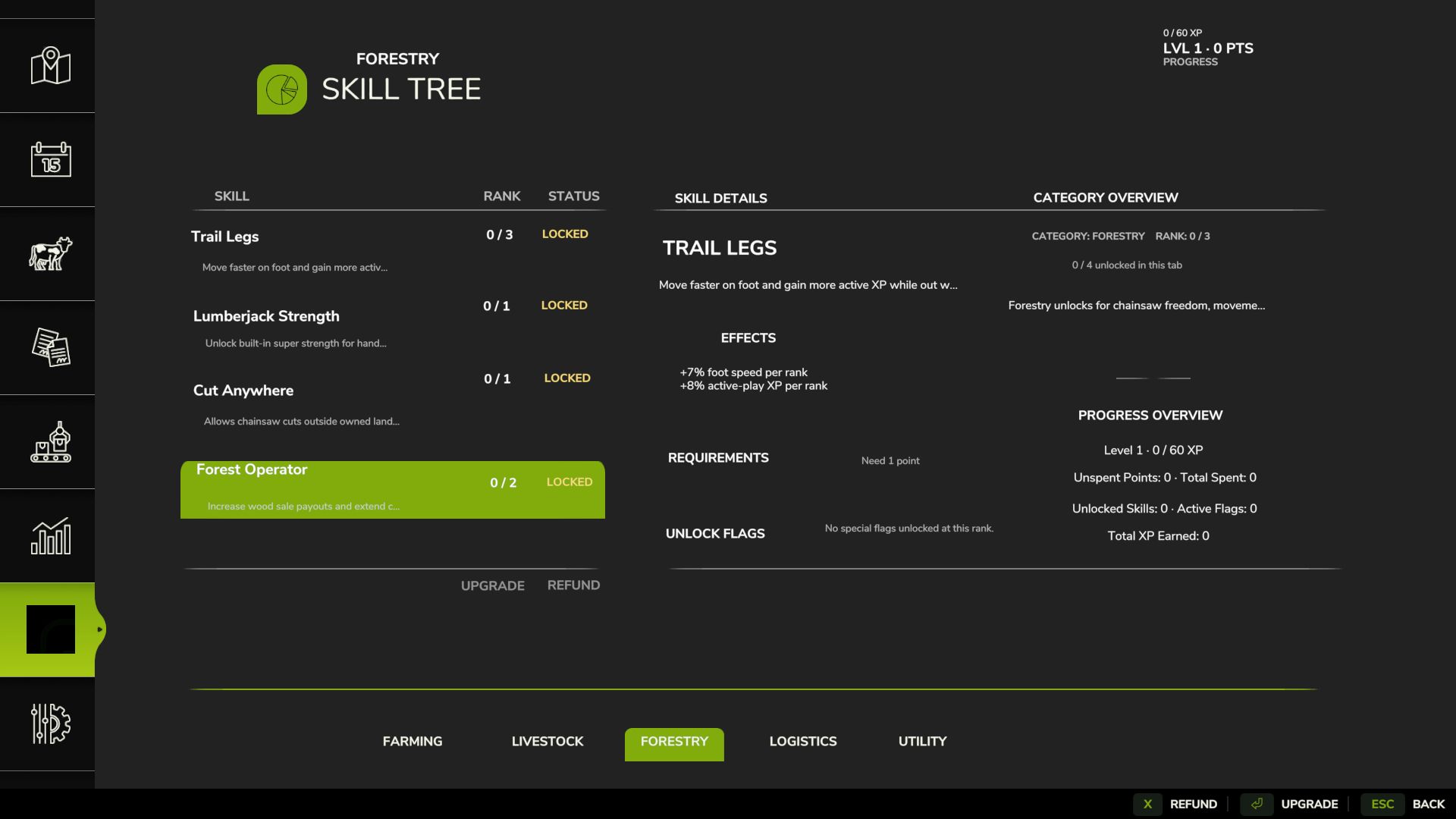 Skill Tree