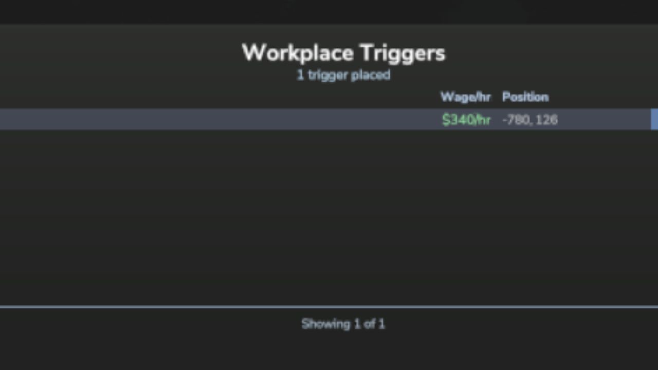 Workplace Triggers