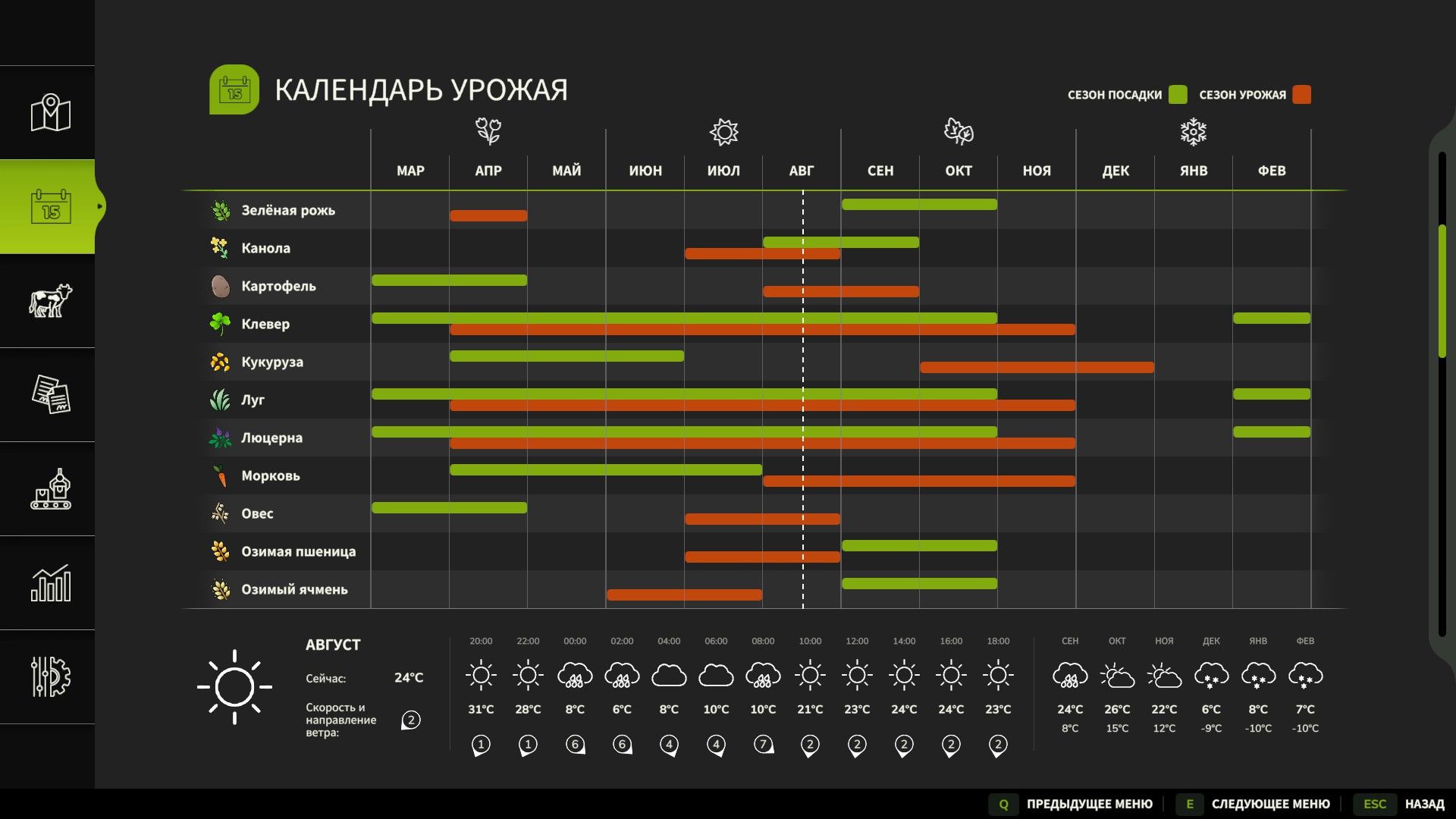 Zhuravlyovo 2